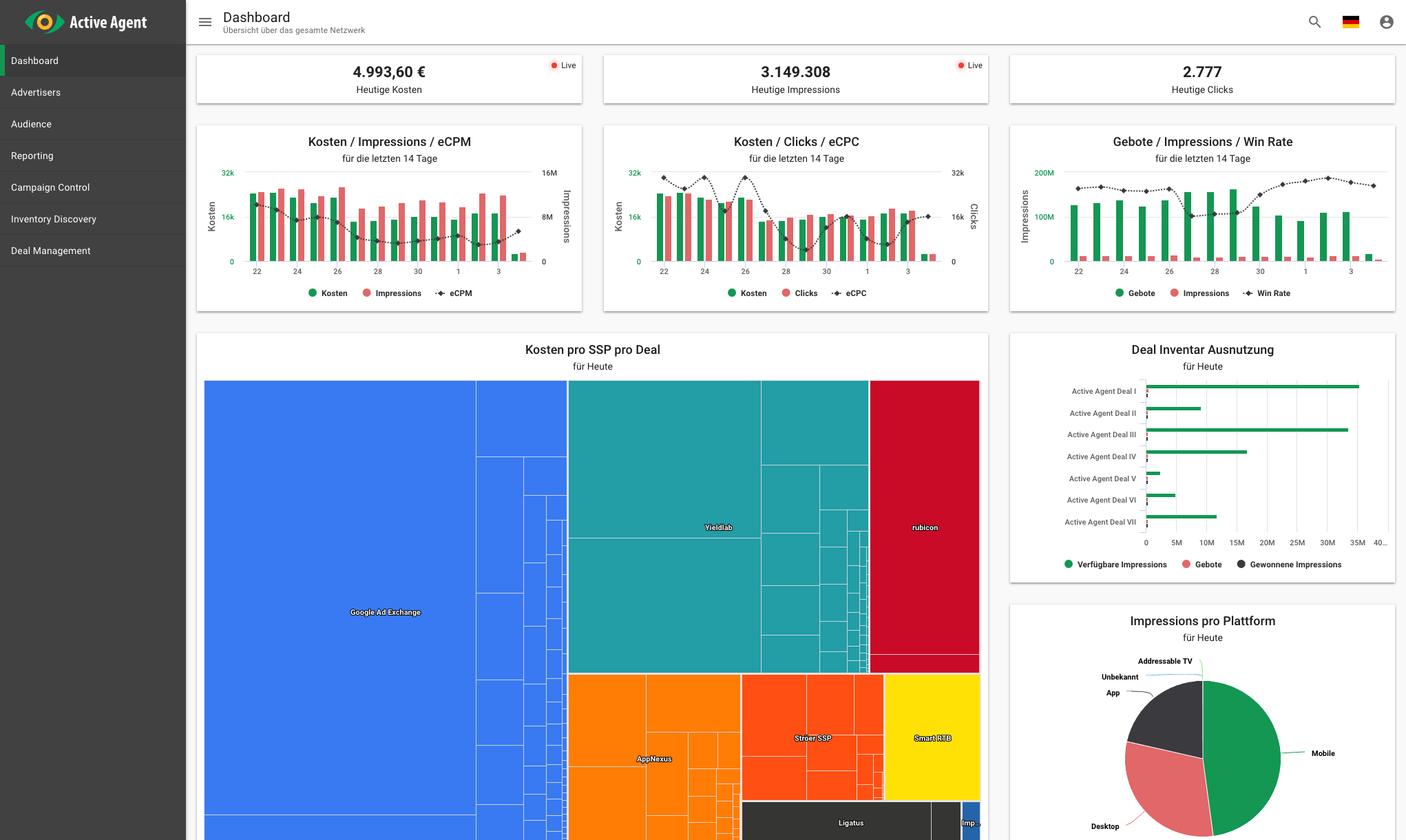 screenshot of Active Agent